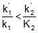 Solved Objective Problems: Chemical Equilibrium | Chemistry Class 11 - NEET